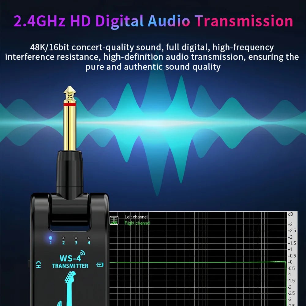 2.4G Wireless Guitar System - Rechargeable Guitar Transmitter & Receiver for Electric Guitar & Bass, Plug & Play, Low Latency - Shubert Online Store