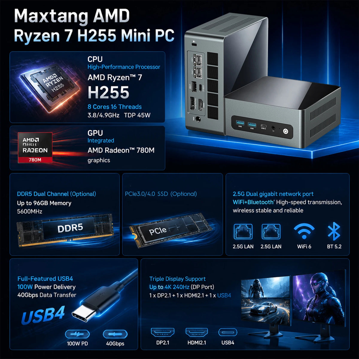 Maxtang H255 Mini Gaming PC — 8-Core/16-Thread Processor (Up to 4.9GHz), Integrated 780M-Class Graphics, USB4, Dual 2.5G LAN, Triple 4K Display Support