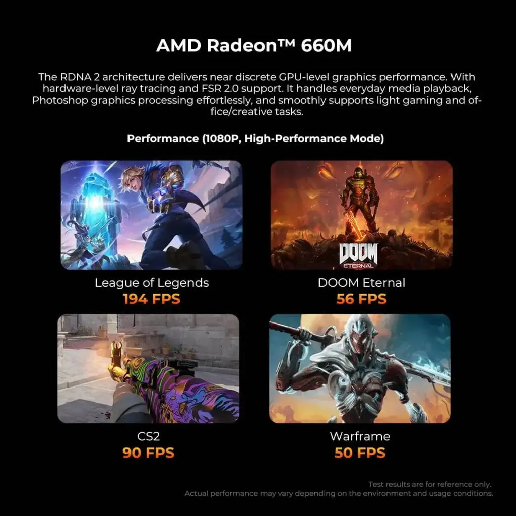 Compact Mini PC — AMD Ryzen 5 PRO 6650H, 16GB RAM, No SSD, No OS — Triple 4K Display Support, WiFi 6E, Bluetooth 5.2, USB-C, DisplayPort
