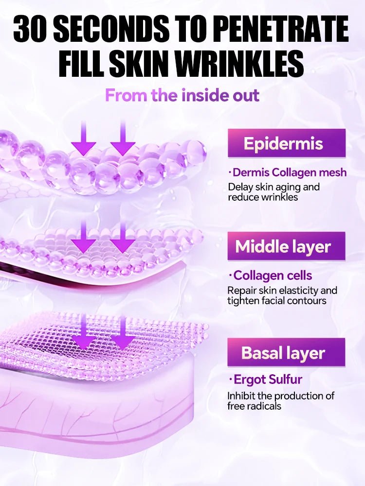 Anti-aging, anti-wrinkle, Remove wrinkles, Lifting firming，moisturizing - Shubert Online Store