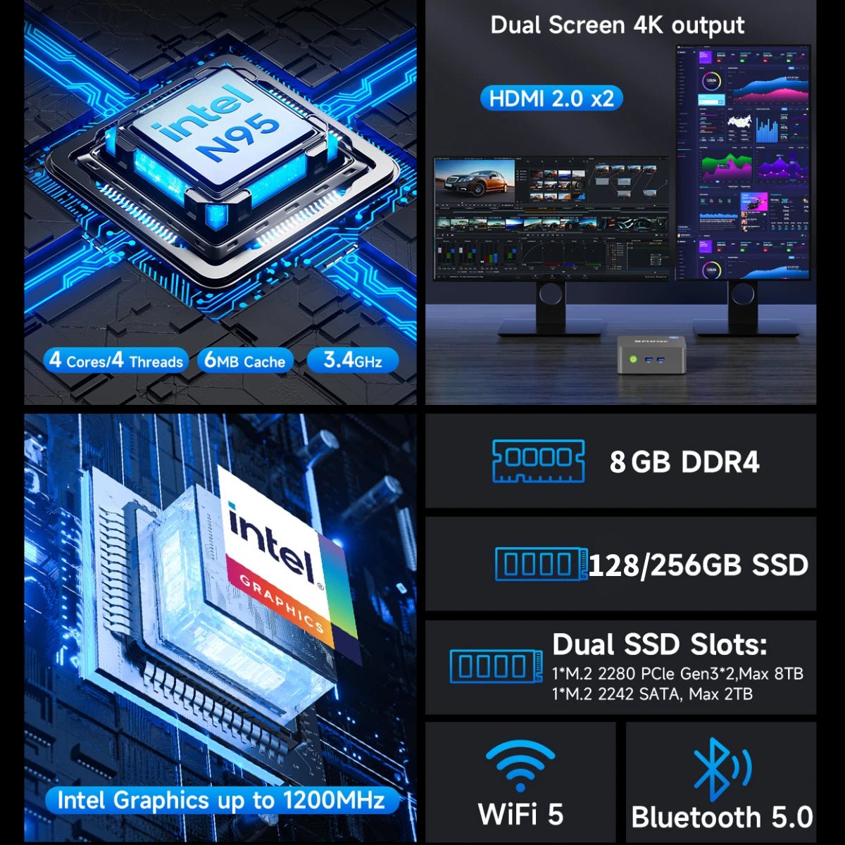 GMKtec G3S Mini PC – Intel Alder Lake N95, 8GB RAM, 256GB SSD, Windows 11 Pro - Shubert Online Store