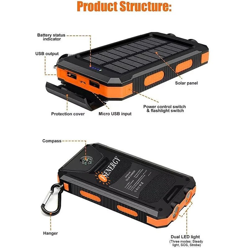 Long lasting Solar Power Bank – 10,000/20,000mAh, Waterproof, Dual USB Portable Charger - Shubert Online Store