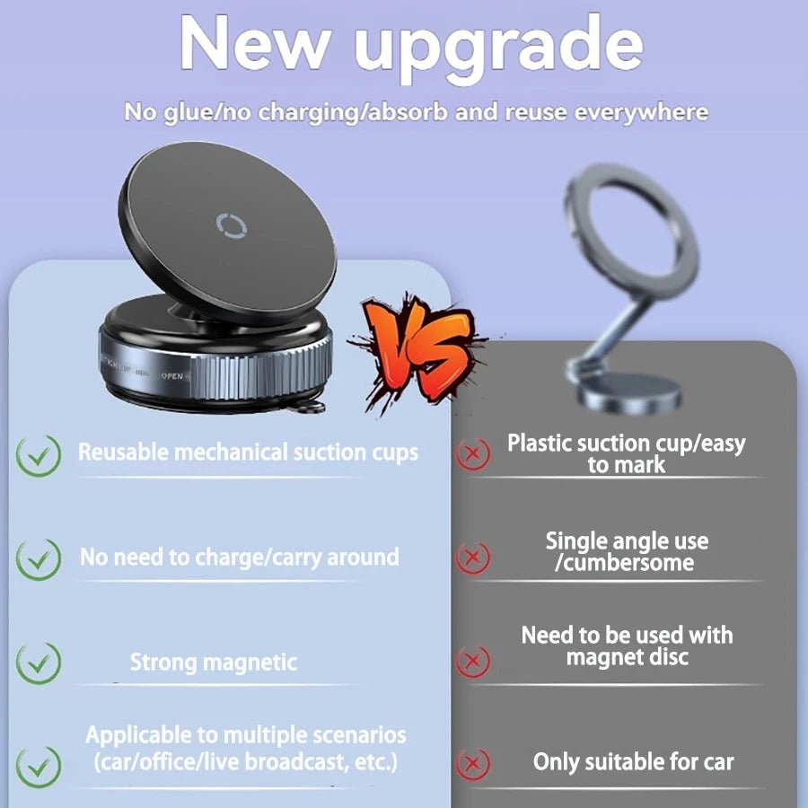 Magsafe Magnetic Vacuum Car Phone Holder, Intelligent Car Mount 360° Rotation Magnetic Vacuum Adsorption Suction Cup Bracket Car - Shubert Online Store