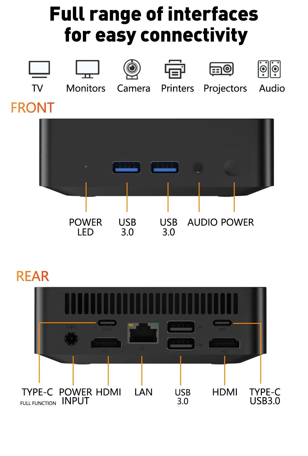 Mini PC Intel N150 – Windows 11 Pro, 16GB/32GB RAM, 1TB/2TB SSD Great for gaming! - Shubert Online Store