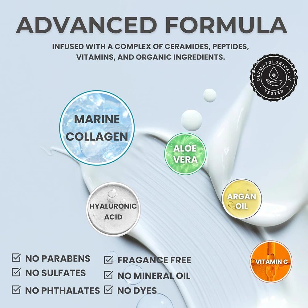 New Collagen Face Moisturizer Anti Aging Effect Reducing Wrinkles Face Cream Peptide Rejuveneting Skin Elasticity and Hydration - Shubert Online Store